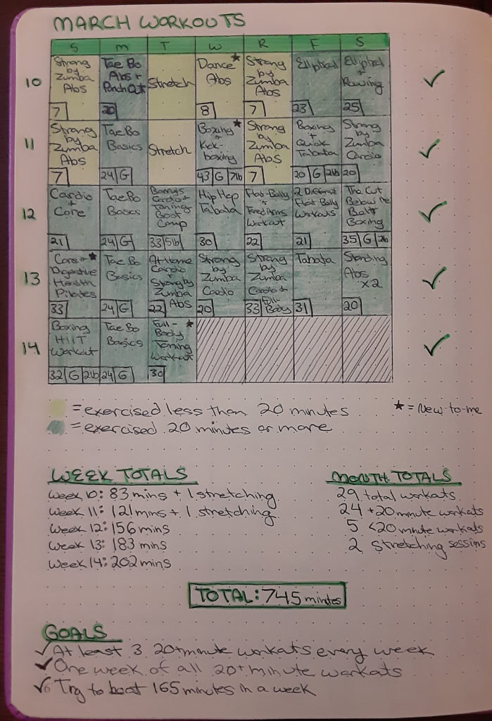 A month grid with workouts and minutes filled in. Light green coloring indicates short workouts or stretching, darker green for longer workouts. 